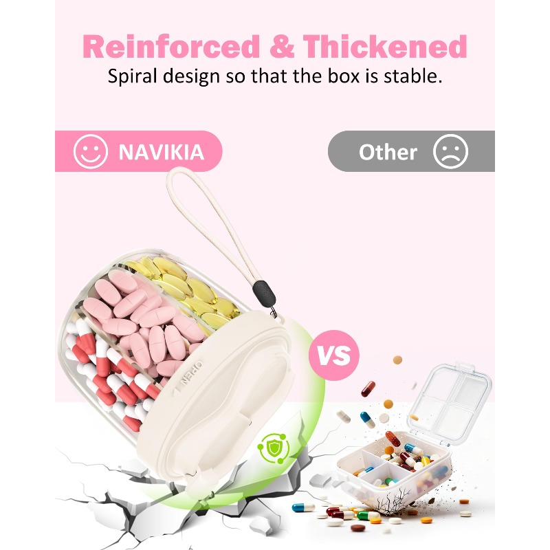 Pill Organizer Pill Dispenser  - огляд і ціна Formula Dispenser Portable