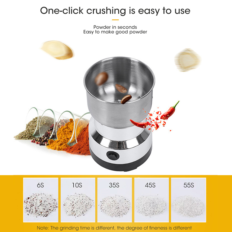 Mini Electric Grinder 4 Blades - огляд і ціна Baby Food Chopper