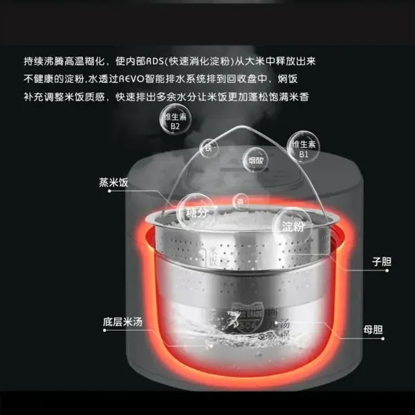 110v smart Rice cooker 3L rice - огляд і ціна Baby Food Japan